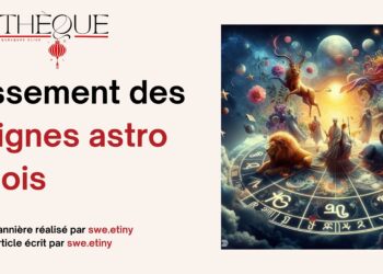 Fiche Manga : Fruits Basket [Perfect Edition]